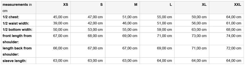 {"iN":"34bc40eb-f35f-4609-884e-96117aa4d1d1","fH":"FACF6227C92C5D1567FFA7ABCBBF8F3C","iP":5,"iT":5,"iU":[5]}