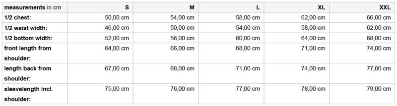 {"iN":"becc98fe-0d93-4a99-b4c5-438e8079deb2","fH":"515D374A384B2DE7B4F1C3D9A3B83CEA","iP":5,"iT":5,"iU":[5]}