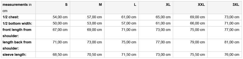 {"iN":"6f534dfe-aee1-4b65-99ba-4aaf032473cd","fH":"7AACE1C79EE040799F1EB4CC28B89E52","iT":5,"iU":[6]}