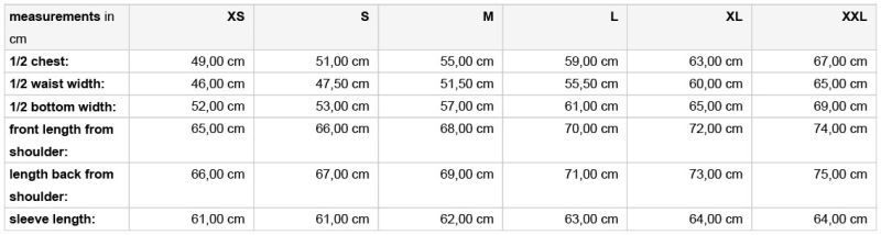 {"iN":"c6c9699a-7129-45fe-a8ba-b848fbf54aba","fH":"99DC3FB29941362B21EC1EB39B185B4A","iP":5,"iT":5,"iU":[5]}