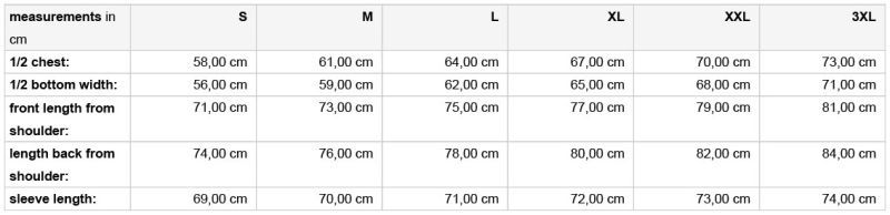 {"iN":"7433ece9-8136-4939-a561-a5a12615b108","fH":"A3E16915516A803A3B602C44FE81BFBC","iP":5,"iT":5,"iU":[5]}