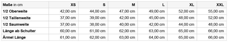 {"iN":"16ff9242-d981-4eee-a147-c0315334b798","fH":"F71632E639E84011CFE4FC2466AD2F7F","iP":5,"iT":5,"iU":[5]}