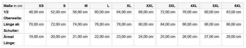 {"iN":"e97eff35-254f-45bf-be4d-223635c6a2e9","fH":"0AD0F1CA48DB9E27D0E872C123274201","iP":5,"iT":5,"iU":[5]}