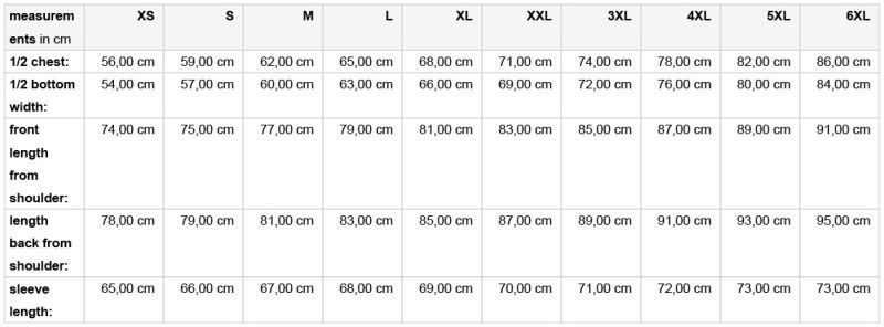 {"iN":"98044d4d-596c-4aaf-8db3-c82222c03725","fH":"BD59A0FD27E412F39D5B43AEBD864E8D","iP":5,"iT":5,"iU":[5]}